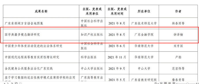 表格中度可信度描述已自动生成